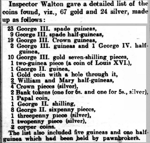 Detailed list of gold and silver coins recovered and presented to the inquest